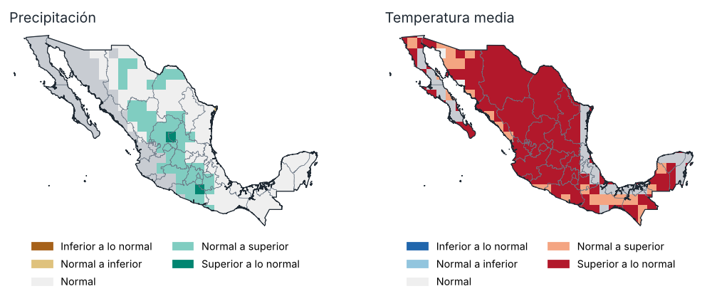 Perspectiva para Mar–May 2026: tercil más probable