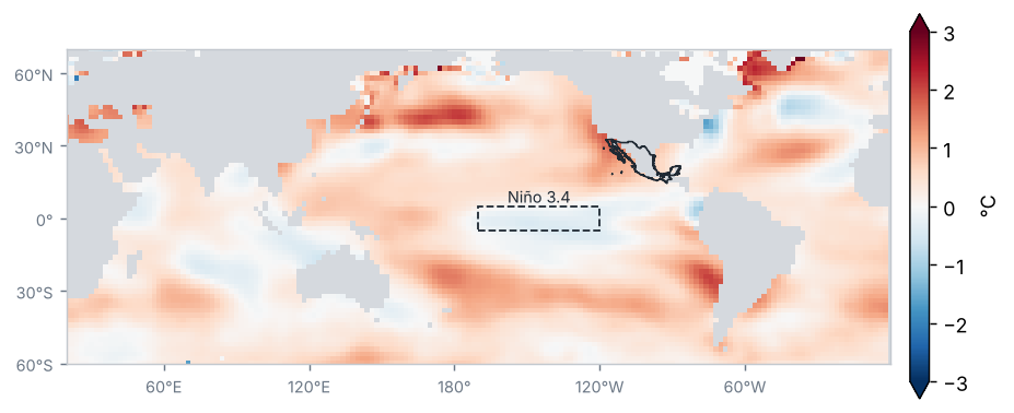 Sea-surface temperature anomaly, February 2026 (°C, 1991–2020)