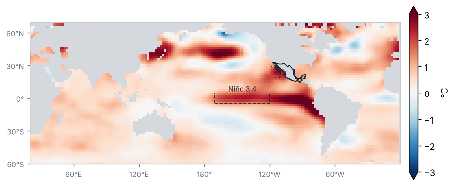 Anomalía de la temperatura superficial del mar, Julio 2026 (°C, 1991–2020)