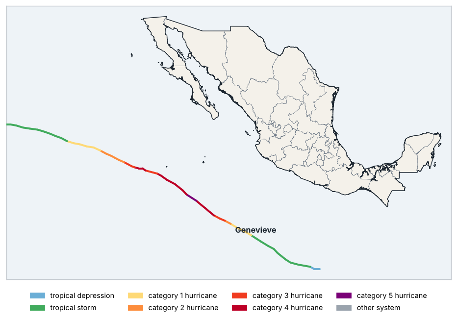 Tracks of nearby tropical cyclones