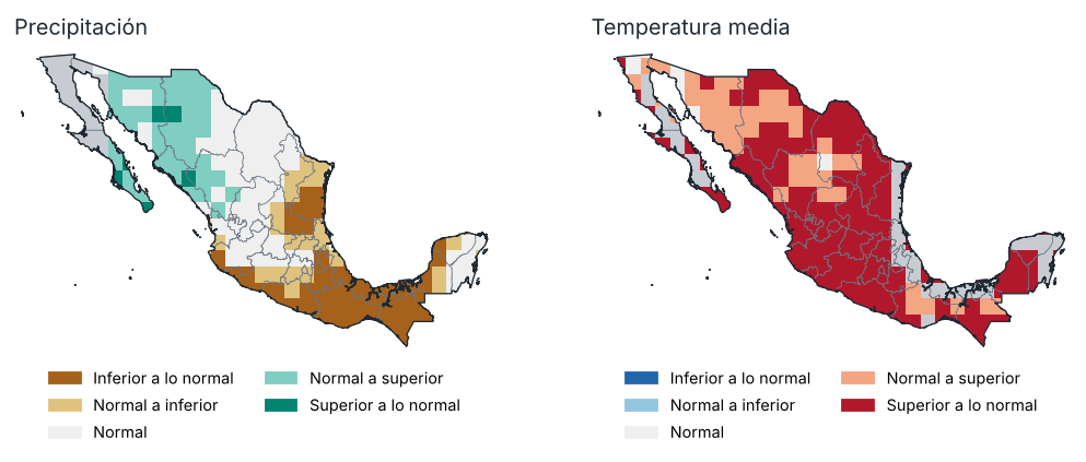 Perspectiva para septiembre 2026: tercil más probable