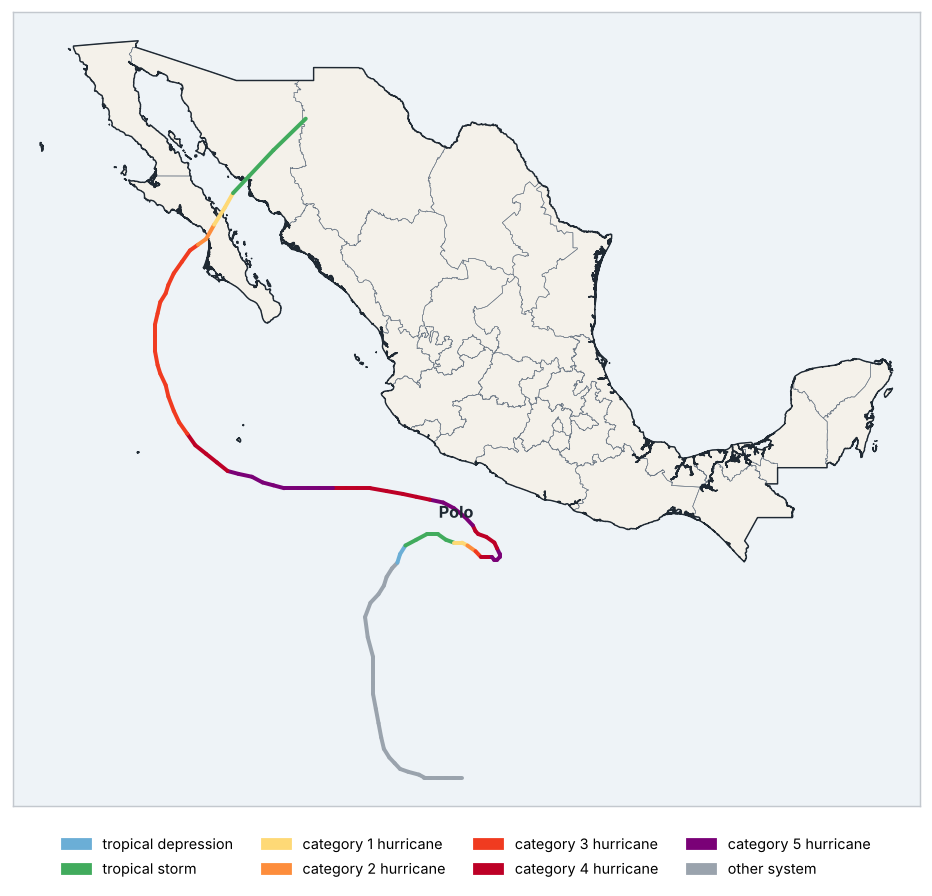 Tracks of nearby tropical cyclones