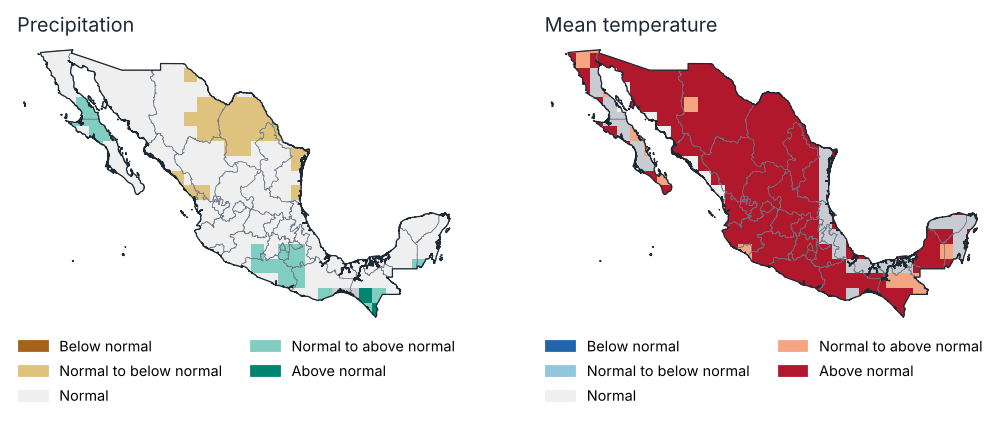Outlook for Jan–Mar 2026: most likely tercile
